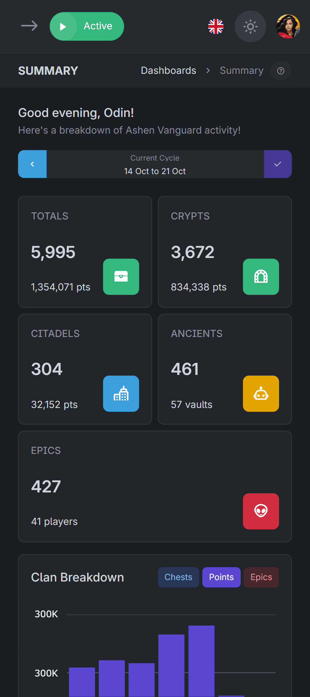 Chest Tracker clan dashboard