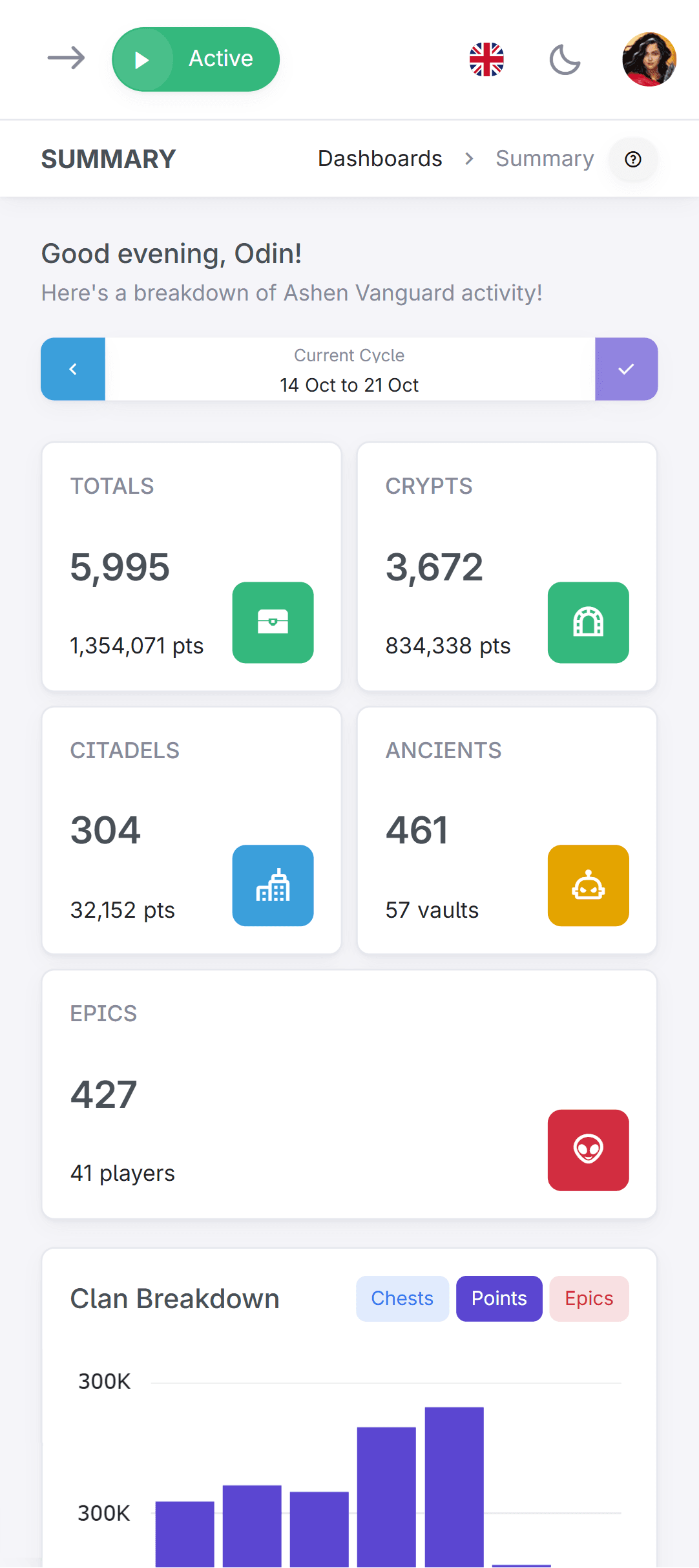 Chest Tracker clan dashboard